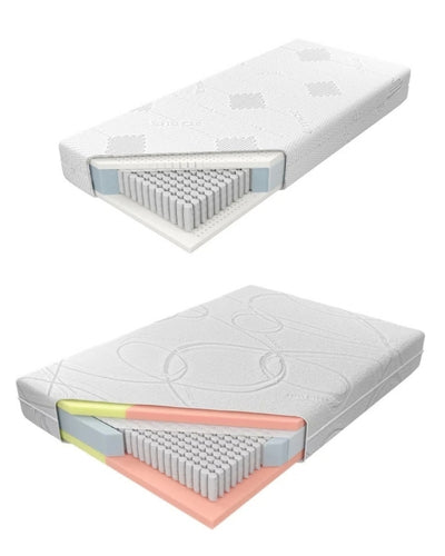 MK foam Koło — materace